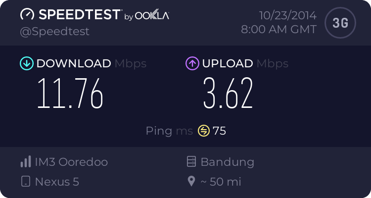 share-pamer-kecepatan-akses-via-speedtest-and-pingtest---part-1