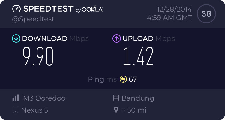 share-pamer-kecepatan-akses-via-speedtest-and-pingtest---part-1