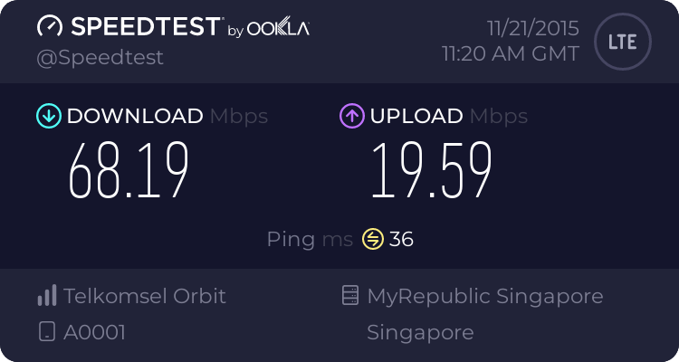 share-pamer-kecepatan-akses-via-speedtest-and-pingtest---part-1