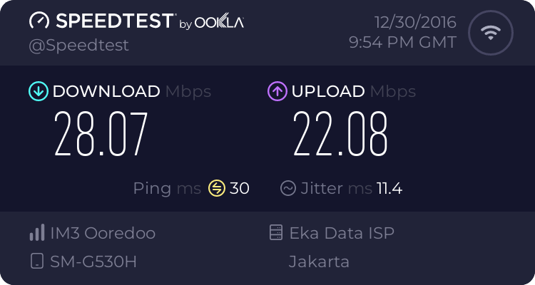 community-pemakai-indosat-internet-gabung-di-sini---part-2
