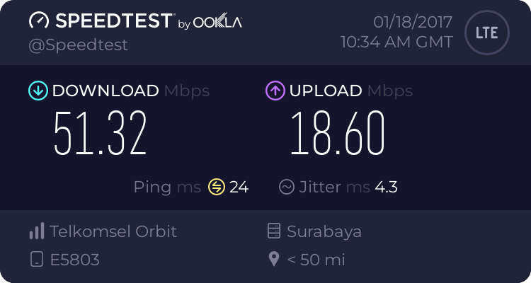 share-pamer-kecepatan-akses-via-speedtest-and-pingtest---part-1