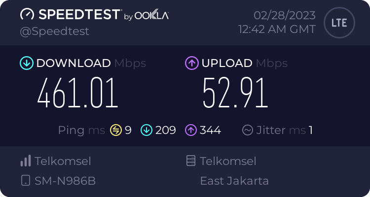 share-pamer-kecepatan-akses-via-speedtest-and-pingtest---part-2
