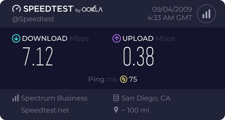 share-pamer-kecepatan-akses-via-speedtest-and-pingtest---part-1