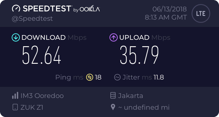 community-pemakai-indosat-internet-gabung-di-sini---part-3