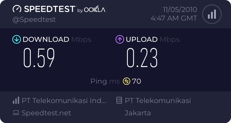 ♣ All About Telkom Speedy ♣ -=sesi 2=- - Part 2