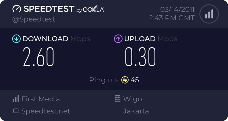 community-sitra-wimax-dari-first-media---kumpul-disini