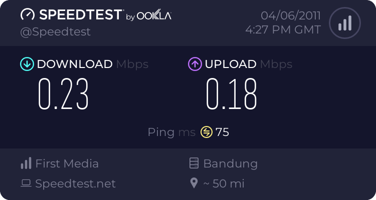 community-sitra-wimax-dari-first-media---kumpul-disini