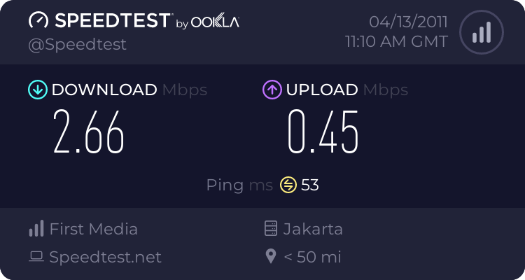 community-sitra-wimax-dari-first-media---kumpul-disini