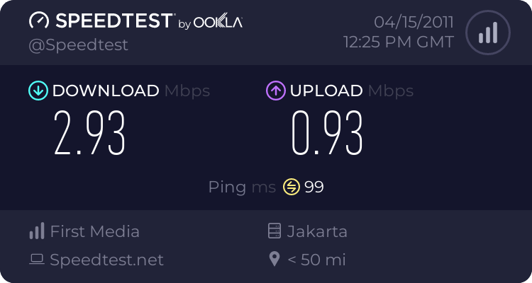 community-sitra-wimax-dari-first-media---kumpul-disini