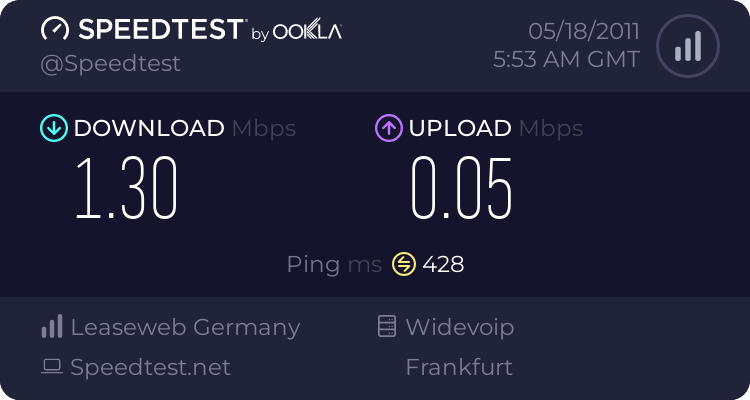 Koneksi Internet Murah, UNLIMITED n NO QUOTA