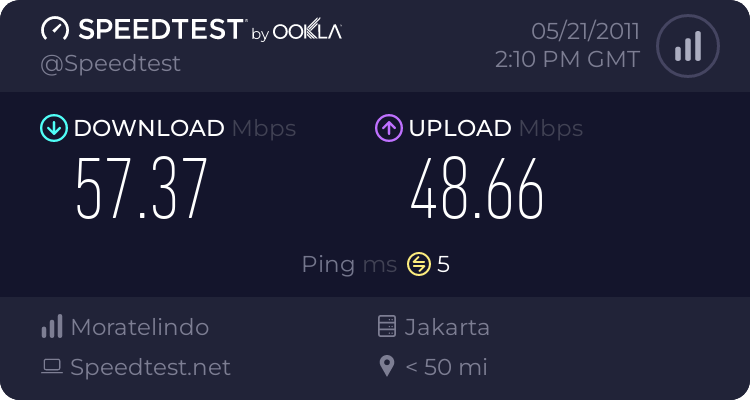 Speed internet (saat download)agan berapa?