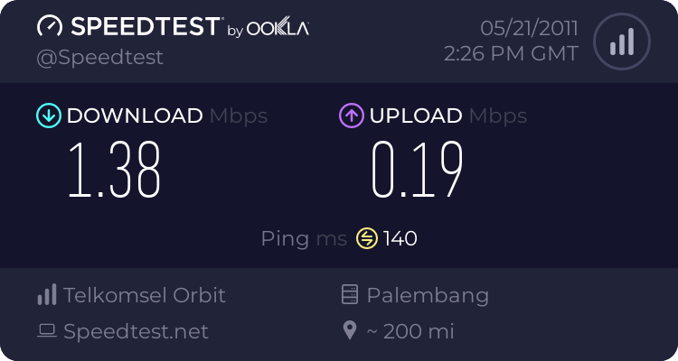 Speed internet (saat download)agan berapa?