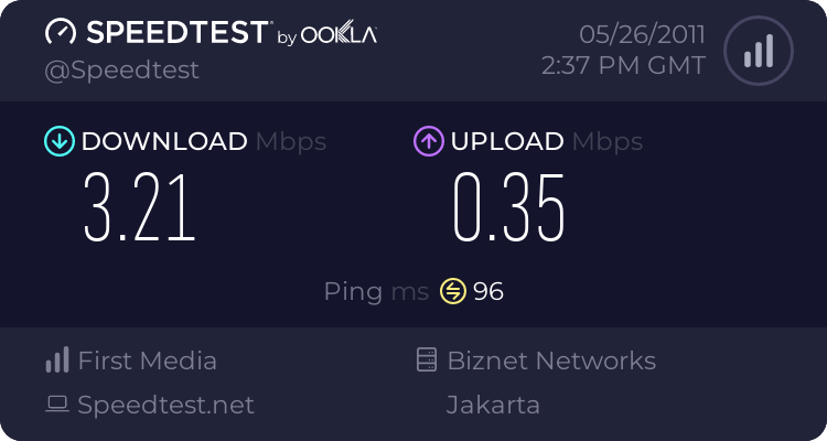 community-sitra-wimax-dari-first-media---kumpul-disini