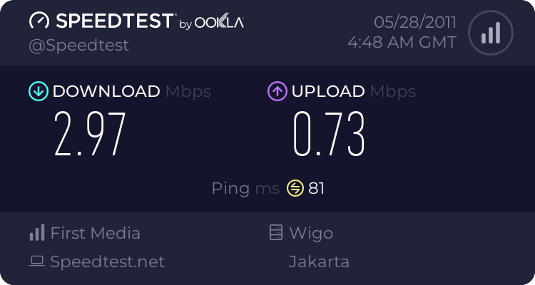 community-sitra-wimax-dari-first-media---kumpul-disini