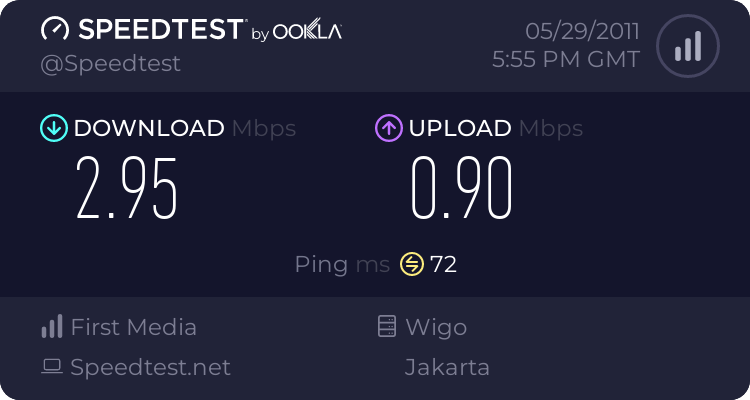 community-sitra-wimax-dari-first-media---kumpul-disini