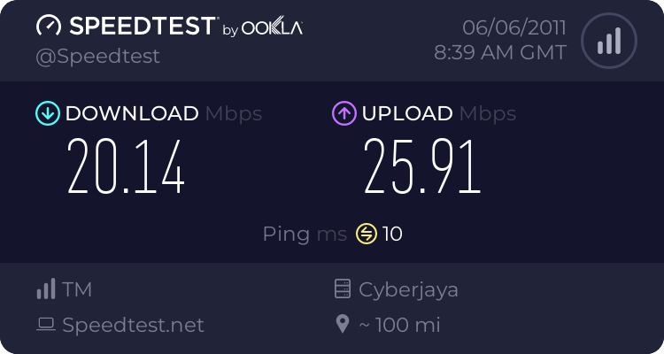 share-berapa-speed-internet-agan