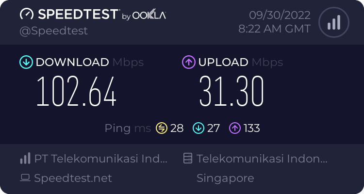 all-about-indihome-season-xi---part-4