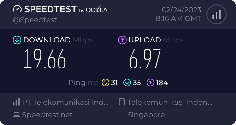 all-about-indihome-season-xi---part-4