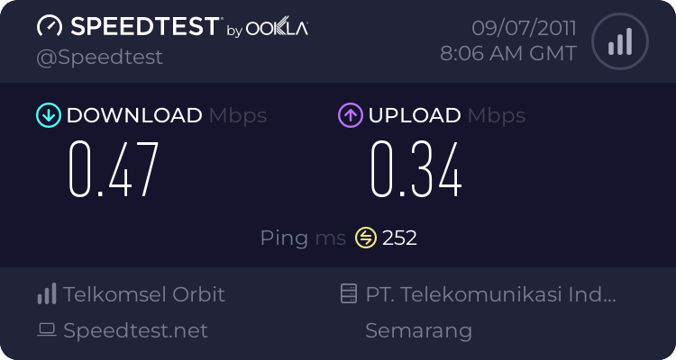 community--pengguna-internet-telkomsel-flash