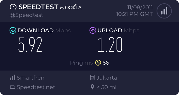 pamer-kecepatan-akses-via-speedtest-and-pingtest--share-disini-ganquot