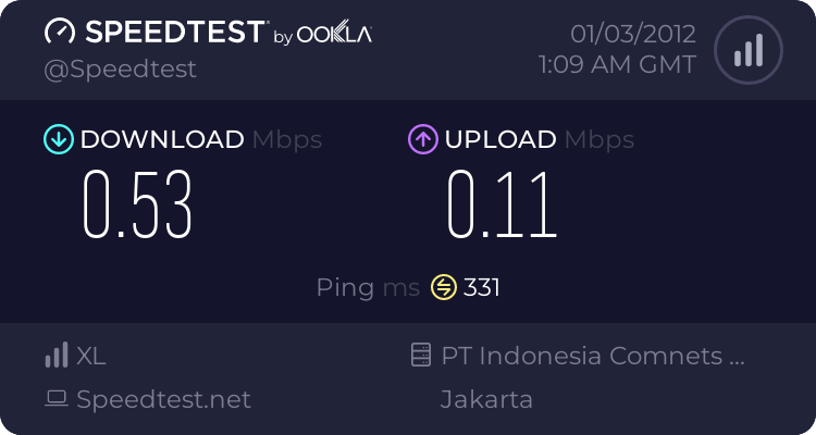 pamer-kecepatan-akses-via-speedtest-and-pingtest--share-disini-ganquot