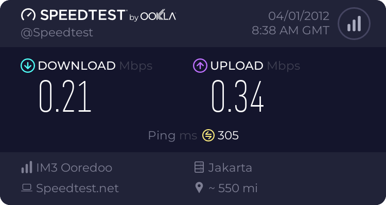 pamer-kecepatan-akses-via-speedtest-and-pingtest--share-disini-ganquot