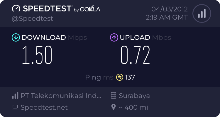 pamer-kecepatan-akses-via-speedtest-and-pingtest--share-disini-ganquot