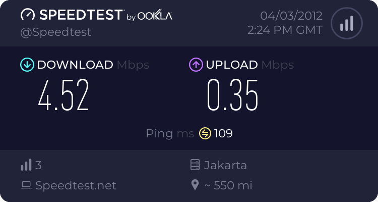 pamer-kecepatan-akses-via-speedtest-and-pingtest--share-disini-ganquot