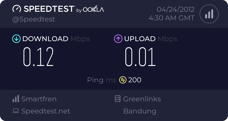 (SHARE)bikin antena modem smartfren ac682 dengan simple