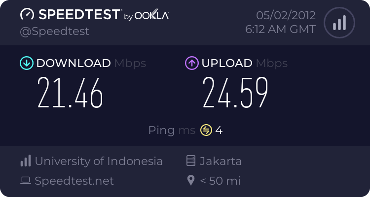 Share Kecepatan Internet Agan disini