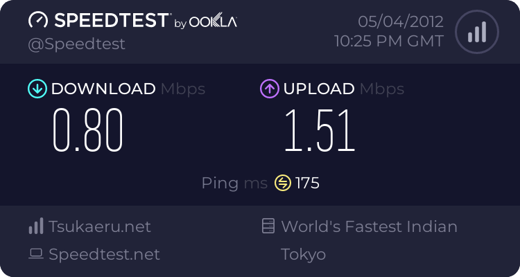 share--discuss-list-modem-yang-bisa-kodok-dan-yg-tidak-bisa-kodok-kumpulin-list
