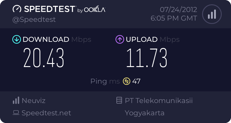 kecepatan-internet-indonesia-peringkat-146-seluruh-dunia