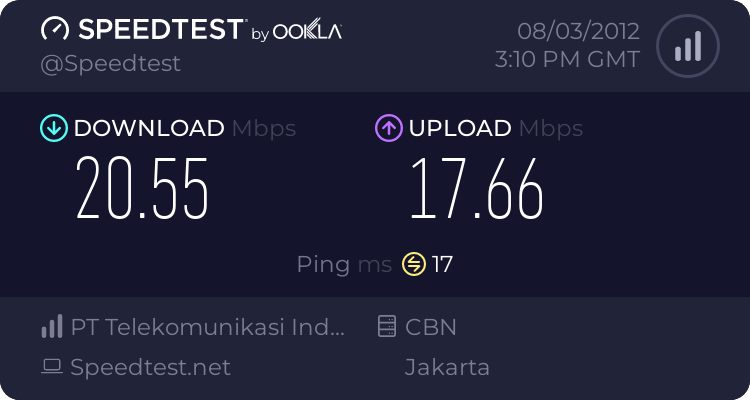 kecepatan-inet-ane-segini-kalo-agan