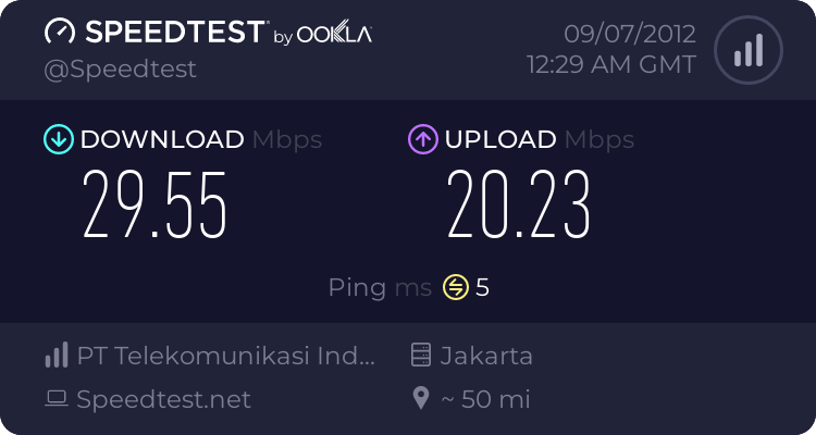 Assiikkk sekarang udah bisa WiFi-an dimana2 di seluruh Indonesia Gan, Gratiss pula!!