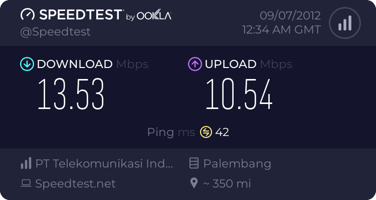 Assiikkk sekarang udah bisa WiFi-an dimana2 di seluruh Indonesia Gan, Gratiss pula!!