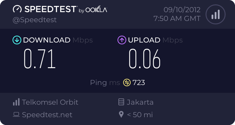 community--pengguna-internet-telkomsel-flash