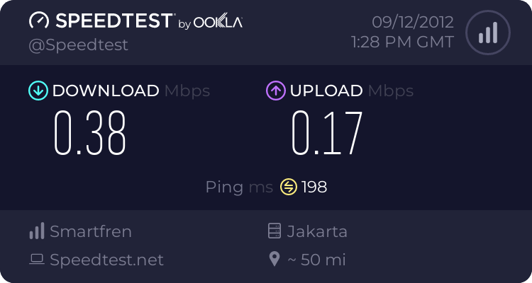 koneksi smartfren lemot atau kenceng kalo begini hasilnya ?