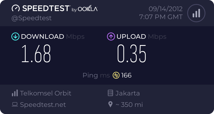 share-berapa-kecepatan-internet-agan