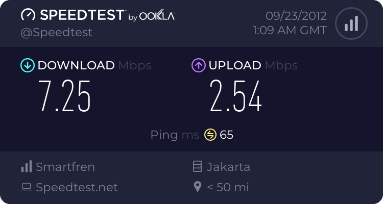 smartfren-evdo-revb-speedtest-sharing