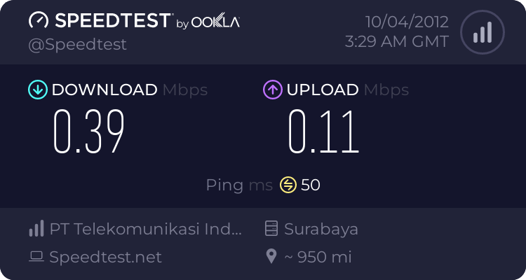 speed-paling-cepat-sepekanbaru