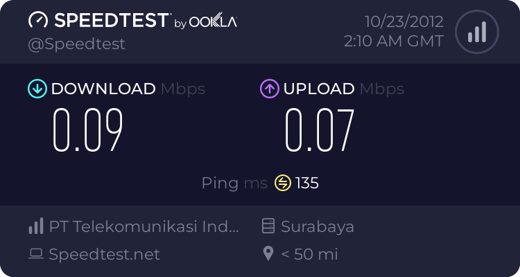 speedtest-hasil-speedtest-isp-indonesia