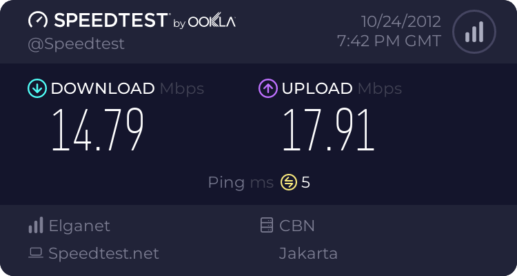 speedtest-hasil-speedtest-isp-indonesia