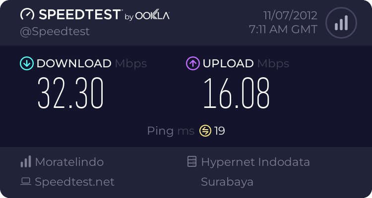 speedtest-hasil-speedtest-isp-indonesia