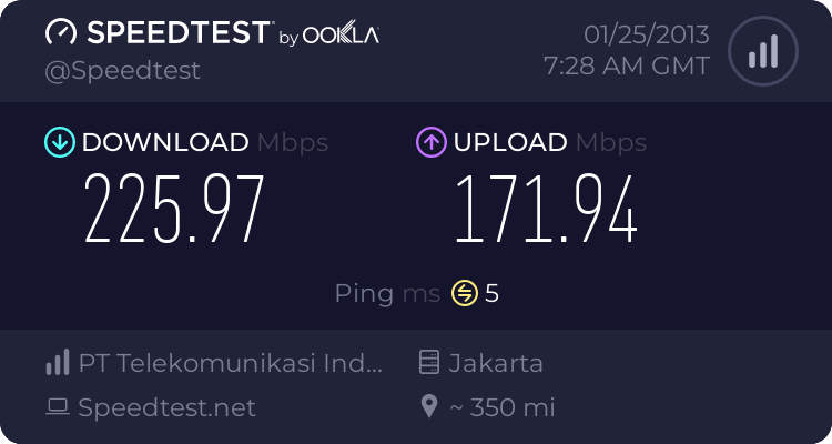 speedtest-hasil-speedtest-isp-indonesia