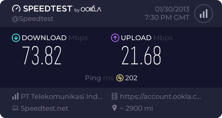 speed inet gue malam ini.. (mayan daripada manyun)