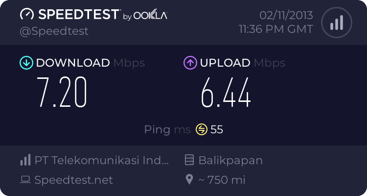 Speed download ane ,, ada yang lebih ??