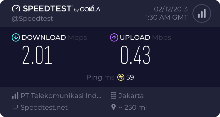 Speed download ane ,, ada yang lebih ??