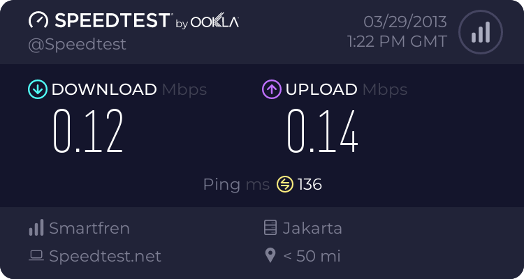 tes-speed-internet-kita-yuk-yg-santai-masuk