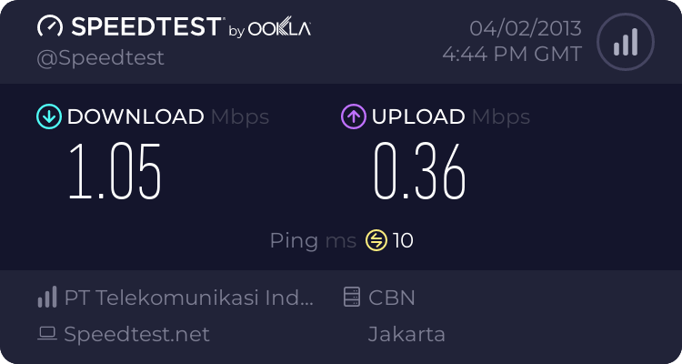 diskusi-all-about-telkom-speedy-reborn