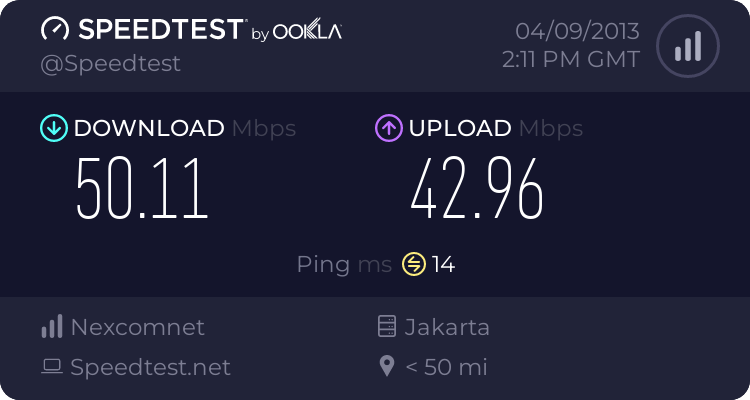 Tes Speed Internet Kita Yuk! (yg santai masuk)